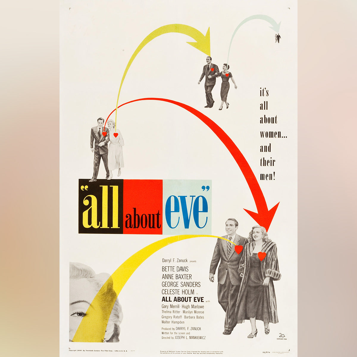 Original Movie Poster of All About Eve (1950)
