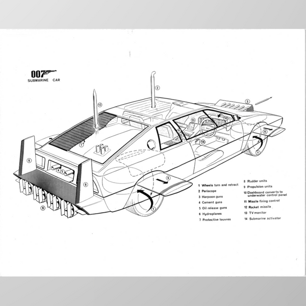 The Spy Who Loved Me (1977)
